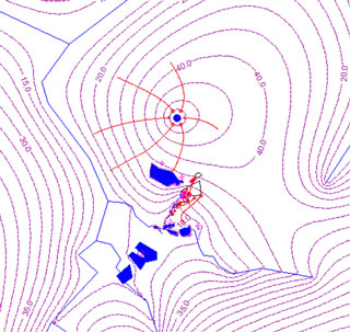 Contaminant flow path analysis using AnAqSim