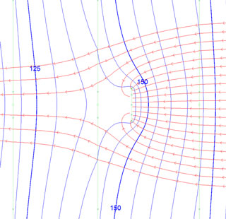 Interceptor trench design based on AnAqSim flow capture modeling